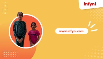 Udvita & Lithika M
